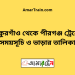 ঠাকুরগাঁও টু পীরগঞ্জ ট্রেনের সময়সূচী ও ভাড়া তালিকা