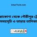 ঠাকুরাকোণা টু গৌরীপুর ট্রেনের সময়সূচী ও ভাড়া তালিকা