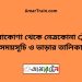 ঠাকুরাকোণা টু নেত্রকোনা ট্রেনের সময়সূচী ও ভাড়া তালিকা