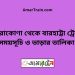 ঠাকুরাকোণা টু বারহাট্টা ট্রেনের সময়সূচী ও ভাড়া তালিকা