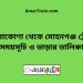 ঠাকুরাকোণা টু মোহনগঞ্জ ট্রেনের সময়সূচী ও ভাড়া তালিকা