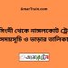 ঢাকা টু নাঙ্গলকোট ট্রেনের সময়সূচী ও ভাড়া তালিকা