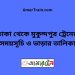 ঢাকা টু মুকুন্দপুর ট্রেনের সময়সূচী ও ভাড়া তালিকা