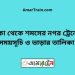 ঢাকা টু শমসের নগর ট্রেনের সময়সূচী ও ভাড়া তালিকা