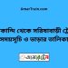 তারাকান্দি টু সরিষাবাড়ী ট্রেনের সময়সূচী ও ভাড়া তালিকা