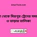 দর্শনা টু মিরপুর ট্রেনের সময়সূচী ও ভাড়া তালিকা