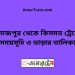 দিনাজপুর টু কিসমত ট্রেনের সময়সূচী ও ভাড়া তালিকা