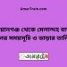 দেওয়ানগঞ্জ টু মেলান্দহ বাজার ট্রেনের সময়সূচী ও ভাড়া তালিকা