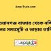 দেওয়ানগঞ্জ বাজার টু নন্দিনা ট্রেনের সময়সূচী ও ভাড়া তালিকা