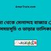 নন্দিনা টু মেলান্দহ বাজার ট্রেনের সময়সূচী ও ভাড়া তালিকা