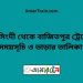 নরসিংদী টু বাজিতপুর ট্রেনের সময়সূচী ও ভাড়া তালিকা