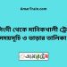 নরসিংদী টু মানিকখালী ট্রেনের সময়সূচী ও ভাড়া তালিকা