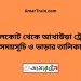 নাঙ্গলকোট টু আখাউড়া ট্রেনের সময়সূচী ও ভাড়া তালিকা