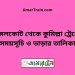 নাঙ্গলকোট টু কুমিল্লা ট্রেনের সময়সূচী ও ভাড়া তালিকা