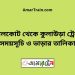 নাঙ্গলকোট টু কুলাউড়া ট্রেনের সময়সূচী ও মূল্য তালিকা