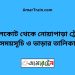 নাঙ্গলকোট টু নোয়াপাড়া ট্রেনের সময়সূচী ও ভাড়া তালিকা