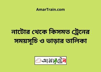 নাটোর টু কিসমত ট্রেনের সময়সূচী ও ভাড়া তালিকা