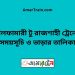 নীলফামারী টু রাজশাহী ট্রেনের সময়সূচী ও ভাড়ার তালিকা