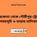 নেত্রকোনা টু গৌরীপুর ট্রেনের সময়সূচী ও ভাড়া তালিকা