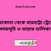 নেত্রকোনা টু বারহাট্টা ট্রেনের সময়সূচী ও ভাড়া তালিকা