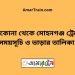 নেত্রকোনা টু মোহনগঞ্জ ট্রেনের সময়সূচী ও ভাড়া তালিকা