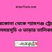 নেত্রকোনা টু শ্যামগঞ্জ ট্রেনের সময়সূচী ও ভাড়া তালিকা