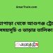 নোয়াপাড়া টু আশুগঞ্জ ট্রেনের সময়সূচী ও ভাড়া তালিকা