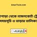 নোয়াপাড়া টু নাঙ্গলকোট ট্রেনের সময়সূচী ও ভাড়া তালিকা