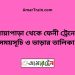 নোয়াপাড়া টু ফেনী ট্রেনের সময়সূচী ও ভাড়া তালিকা