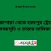 নোয়াপাড়া টু হরষপুর ট্রেনের সময়সূচী ও ভাড়া তালিকা