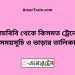 পাঁচবিবি টু কিসমত ট্রেনের সময়সূচী ও ভাড়া তালিকা