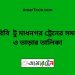 পাঁচবিবি টু মাধনগর ট্রেনের সময়সূচী ও ভাড়া তালিকা