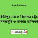 পার্বতীপুর টু কিসমত ট্রেনের সময়সূচী ও ভাড়া তালিকা