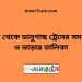 ফেনী টু ভানুগাছ ট্রেনের সময়সূচী ও মূল্য তালিকা