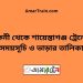 ফেনী টু শায়েস্তাগঞ্জ ট্রেনের সময়সূচী ও ভাড়া তালিকা