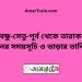 বঙ্গবন্ধু-সেতু-পূর্ব টু তারাকান্দি ট্রেনের সময়সূচি ও ভাড়ার তালিকা