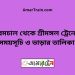 বরমচল টু শ্রীমঙ্গল ট্রেনের সময়সূচী ও মূল্য তালিকা