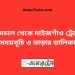 বরমচাল টু মাইজগাঁও ট্রেনের সময়সূচী ও ভাড়ার তালিকা