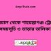 বরমচাল টু শায়েস্তাগঞ্জ ট্রেনের সময়সূচী ও মূল্য তালিকা