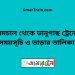 বরামচাল টু ভানুগাছ ট্রেনের সময়সূচী ও ভাড়া তালিকা