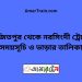 বাজিতপুর টু নরসিংদী ট্রেনের সময়সূচী ও ভাড়া তালিকা