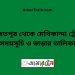 বাজিতপুর টু মেথিকান্দা ট্রেনের সময়সূচী ও ভাড়া তালিকা