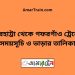 বারহাট্টা টু গফরগাঁও ট্রেনের সময়সূচী ও ভাড়া তালিকা