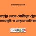 বারহাট্টা টু গৌরীপুর ট্রেনের সময়সূচী ও ভাড়া তালিকা