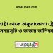 বারহাট্টা টু ঠাকুরাকোণা ট্রেনের সময়সূচী ও ভাড়া তালিকা