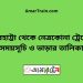 বারহাট্টা টু নেত্রকোনা ট্রেনের সময়সূচী ও ভাড়া তালিকা