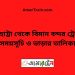 বারহাট্টা টু বিমান বন্দর ট্রেনের সময়সূচী ও ভাড়া তালিকা