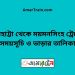 বারহাট্টা টু ময়মনসিংহ ট্রেনের সময়সূচী ও ভাড়া তালিকা