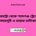 বারহাট্টা টু শ্যামগঞ্জ ট্রেনের সময়সূচী ও ভাড়া তালিকা