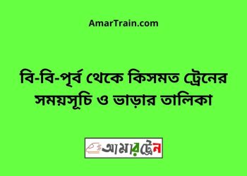 বি-বি-পৃর্ব টু কিসমত ট্রেনের সময়সূচী ও ভাড়া তালিকা